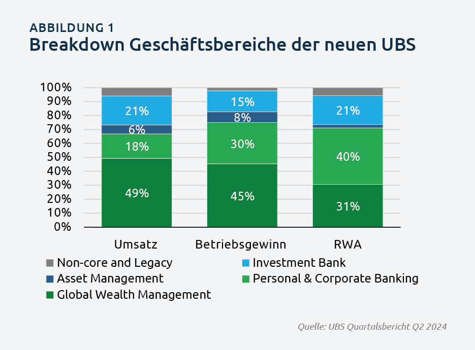  graph1 - mobile