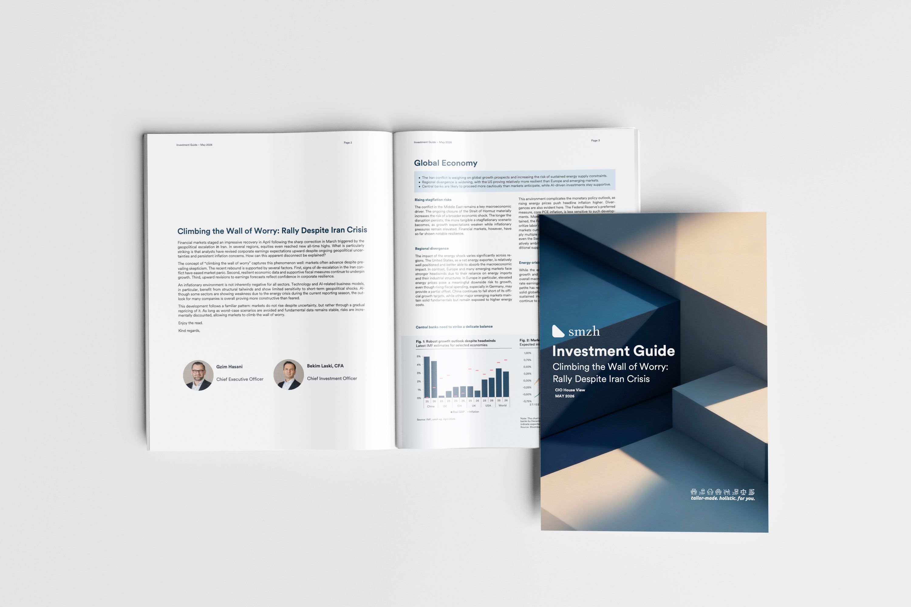 Investment Guide – May 2026