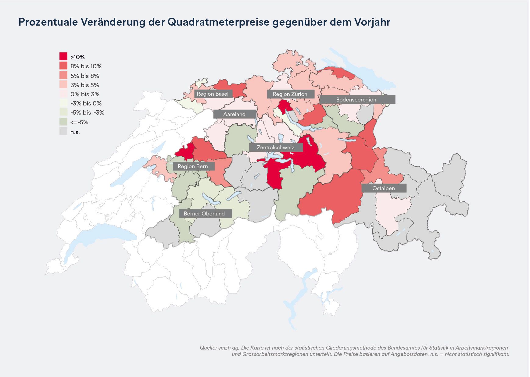Preisentwicklung Einfamilienhäuser (Stand März 2025) - mobile