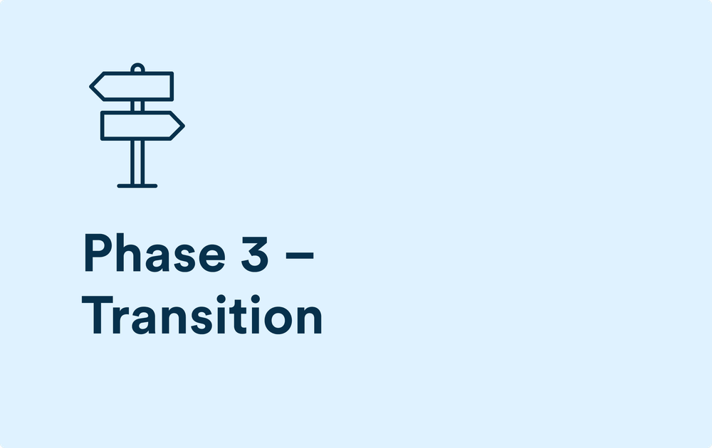 Phase 3 – Transition