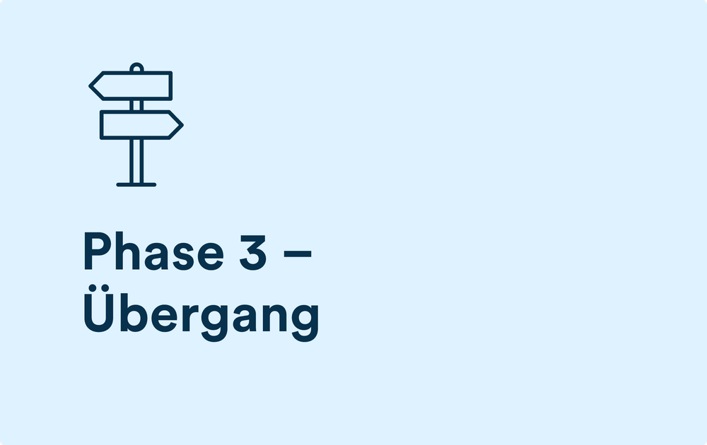 Phase 3 – Übergang