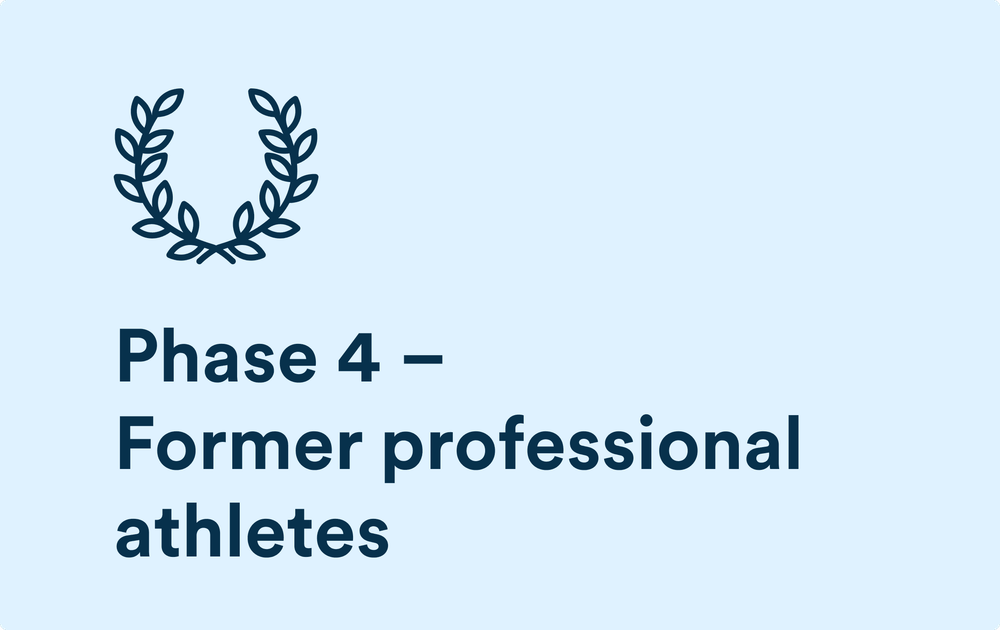 Phase 4 – Ehemalige SportlerInnen
